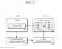 Fig. 04 - Code rearranger and method for rearranging code for a virtual machine