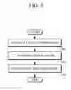 Fig. 06 - Code rearranger and method for rearranging code for a virtual machine