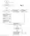 Fig. 06 - IMAGE MANAGEMENT FOR VIRTUAL MACHINE INSTANCES AND ASSOCIATED VIRTUAL STORAGE