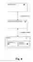 Fig. 07 - IMAGE MANAGEMENT FOR VIRTUAL MACHINE INSTANCES AND ASSOCIATED VIRTUAL STORAGE