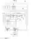 Fig. 03 - METHODS AND SYSTEMS FOR PROGRAM ANALYSIS AND PROGRAM CONVERSION