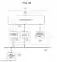 Fig. 30 - METHODS AND SYSTEMS FOR PROGRAM ANALYSIS AND PROGRAM CONVERSION
