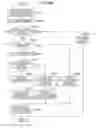 Fig. 89 - METHODS AND SYSTEMS FOR PROGRAM ANALYSIS AND PROGRAM CONVERSION