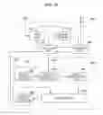 Fig. 98 - METHODS AND SYSTEMS FOR PROGRAM ANALYSIS AND PROGRAM CONVERSION
