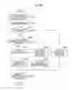 Fig. 99 - METHODS AND SYSTEMS FOR PROGRAM ANALYSIS AND PROGRAM CONVERSION
