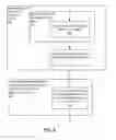 Fig. 07 - Component lock tracing by associating component type parameters with particular lock instances