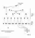 Fig. 06 - Optimizing The Deployment Of A Workload On A Distributed Processing System