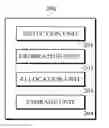 Fig. 01 - Multimedia data pre-processing on idle core by detecting multimedia data in application