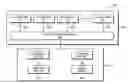 Fig. 01 - Capturing Provenance Data Within Heterogeneous Distributed Communications Systems