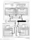 Fig. 12 - Data communications in a parallel active messaging interface of a parallel computer