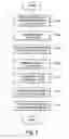 Fig. 08 - Systems and/or methods for end-to-end business process management, business event management, and/or business activity monitoring