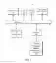 Fig. 02 - Browsing or searching user interfaces and other aspects