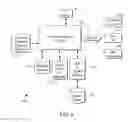 Fig. 05 - Browsing or searching user interfaces and other aspects