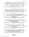 Fig. 06 - Browsing or searching user interfaces and other aspects