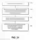 Fig. 46 - Browsing or searching user interfaces and other aspects