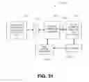 Fig. 96 - Browsing or searching user interfaces and other aspects