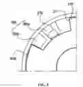 Fig. 06 - Turn table having a clamping plate with a locking protrusion