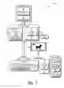 Fig. 02 - Image recognition of content