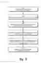 Fig. 04 - Image recognition of content