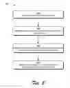 Fig. 06 - Image recognition of content