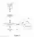 Fig. 06 - SYSTEM AND METHOD FOR MANAGING MULTIPLE CONTENT CHANNELS AND ENGAGEMENT SCORING