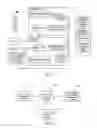 Fig. 02 - Method and System for Order Relationship Authentication, and Mobile Multimedia Broadcasting-Conditional Access System