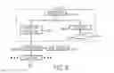 Fig. 07 - Method and apparatus for inserting advertisements in content