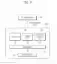 Fig. 04 - System, mobile terminal and method for displaying object information in real time