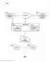 Fig. 02 - Methods and apparatus for revenue-optimized delivery of content in a network