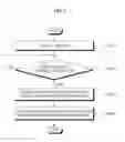 Fig. 06 - METHOD AND SYSTEM FOR SELECTIVELY VIEWING BROADCAST CHANNEL IN PARTICULAR PLACE