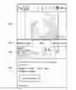 Fig. 01 - Programmable, interactive content viewing on a mobile video application