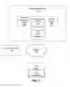 Fig. 02 - Programmable, interactive content viewing on a mobile video application