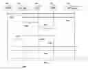 Fig. 01 - Scalable Video Controls Bandwidth Allocation to Data Services