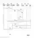 Fig. 07 - Scalable Video Controls Bandwidth Allocation to Data Services