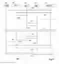 Fig. 10 - Scalable Video Controls Bandwidth Allocation to Data Services