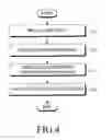 Fig. 05 - Apparatus and method for transmitting multimedia frame in broadcast system