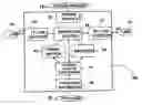 Fig. 01 - Local area network for distributing data communication, sensing and control signals