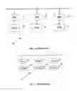 Fig. 02 - Local area network for distributing data communication, sensing and control signals
