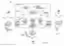 Fig. 02 - MLWEB: A MULTILEVEL WEB APPLICATION FRAMEWORK