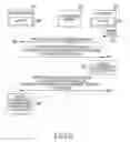 Fig. 07 - SYSTEM AND METHOD FOR GRANTING AUTHORIZATION OF APPLICATION IN WIRELESS COMMUNICATION SYSTEM