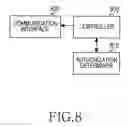 Fig. 09 - SYSTEM AND METHOD FOR GRANTING AUTHORIZATION OF APPLICATION IN WIRELESS COMMUNICATION SYSTEM