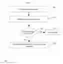 Fig. 08 - Multimedia Management for Enterprises