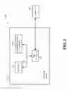 Fig. 02 - Record creation for resolution of application identifier to connectivity identifier