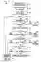 Fig. 09 - Systems and methods for generating and validating configuration files for computing devices