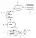 Fig. 01 - Service activation in a passive optical network (PON)