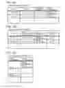 Fig. 03 - Device registration system, device registration server, device registration method, device registration program, storage medium, and terminal device