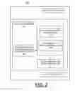 Fig. 03 - Implementing automatic access control list validation using automatic categorization of unstructured text