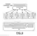 Fig. 04 - Implementing automatic access control list validation using automatic categorization of unstructured text
