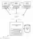 Fig. 01 - Systems and Methods for Detecting Fraud Associated with Systems Application Processing