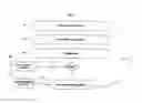 Fig. 08 - Systems and methods for the prevention of unauthorized use and manipulation of digital content